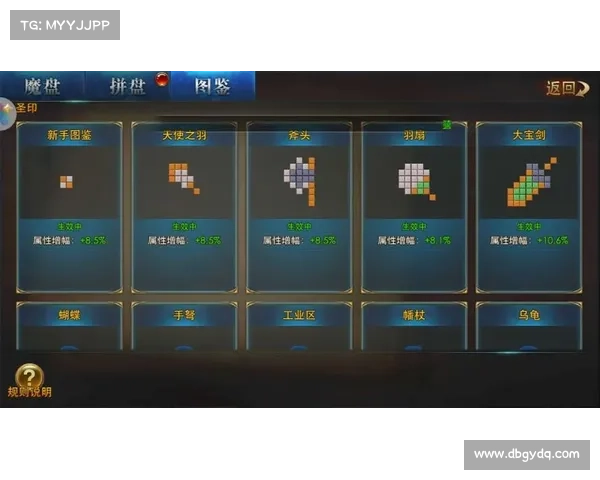 永恒纪元：战力排行等级揭秘