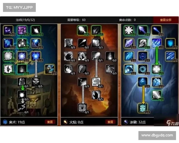 电脑版魔兽世界:升级装备技能点速成秘籍 电脑版魔兽世界:升级装备技能点速成秘籍